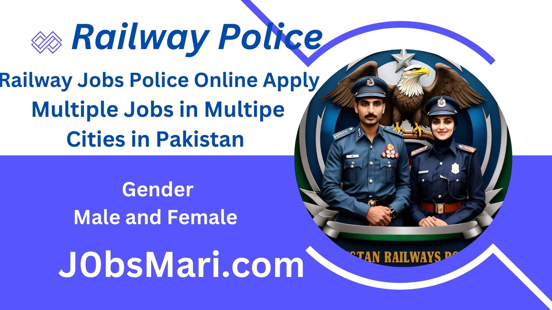 Railway Police Jobs